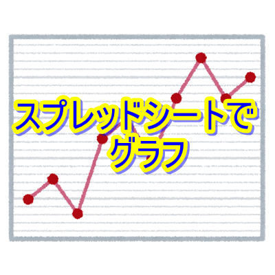 スプレッドシート内でグラフが利用できる グラフの種類と挿入方法 ゆうたくの足跡